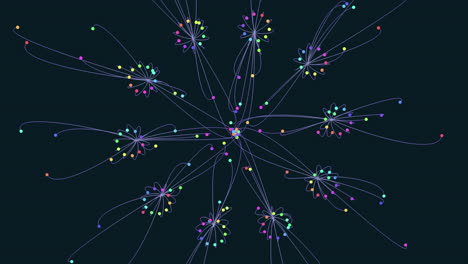 complex network a visual representation of connections between nodes