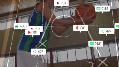 animation of notification bars over caucasian female basketball player practicing in court