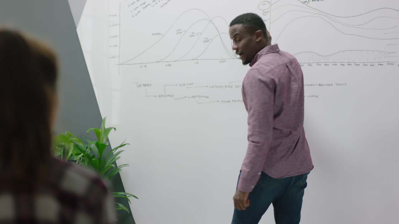 personas de negocios que se reúnen con empresarios profesionales que presentan un seminario de capacitación financiera que muestra estrategias de marketing exitosas estudiantes que usan teléfonos inteligentes que graban presentaciones que comparten en línea