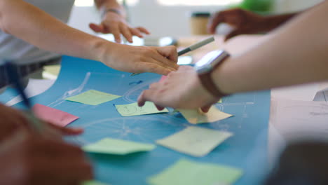 business people hands planning sticky note ideas