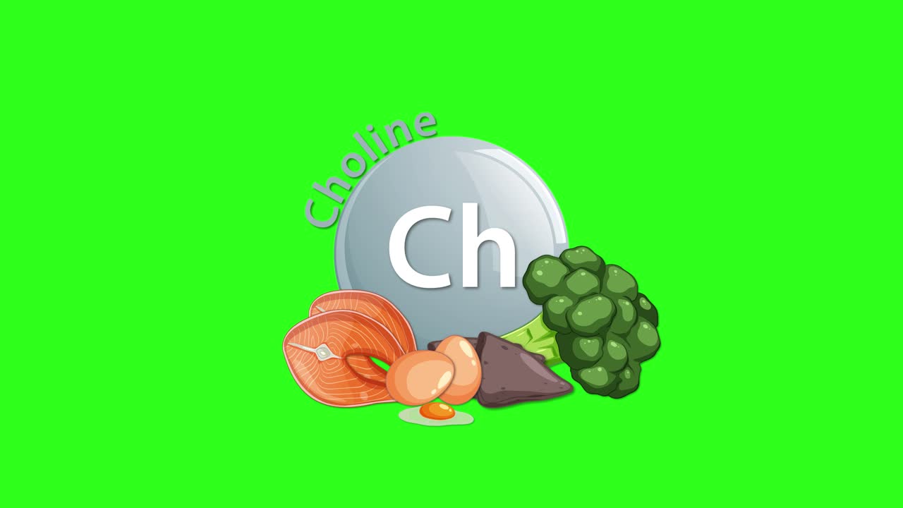 A silver choline vitamin icon appears, joined by illustrated healthy foods like broccoli, eggs, and meat, on a vibrant green background with smooth transitions