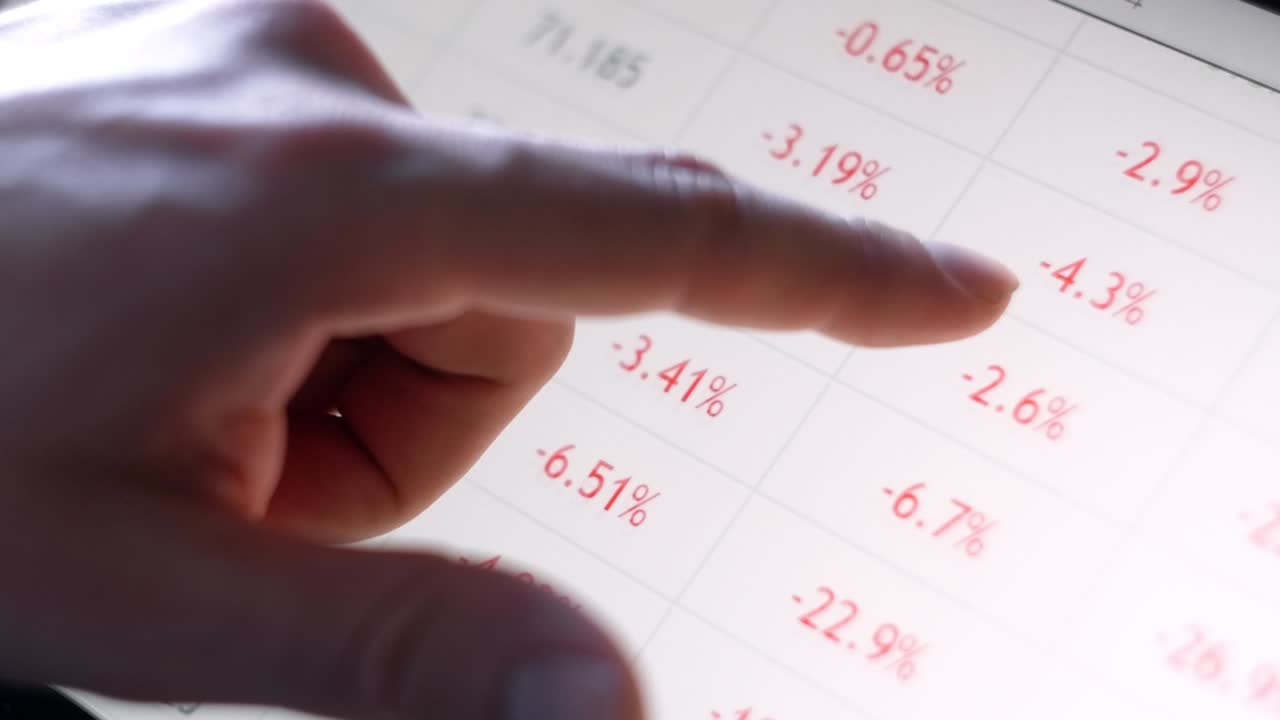 bolsa de valores y mercado de finanzas de comercio en la tableta pad gráfico y gráfico. zoom con los dedos en la pantalla.