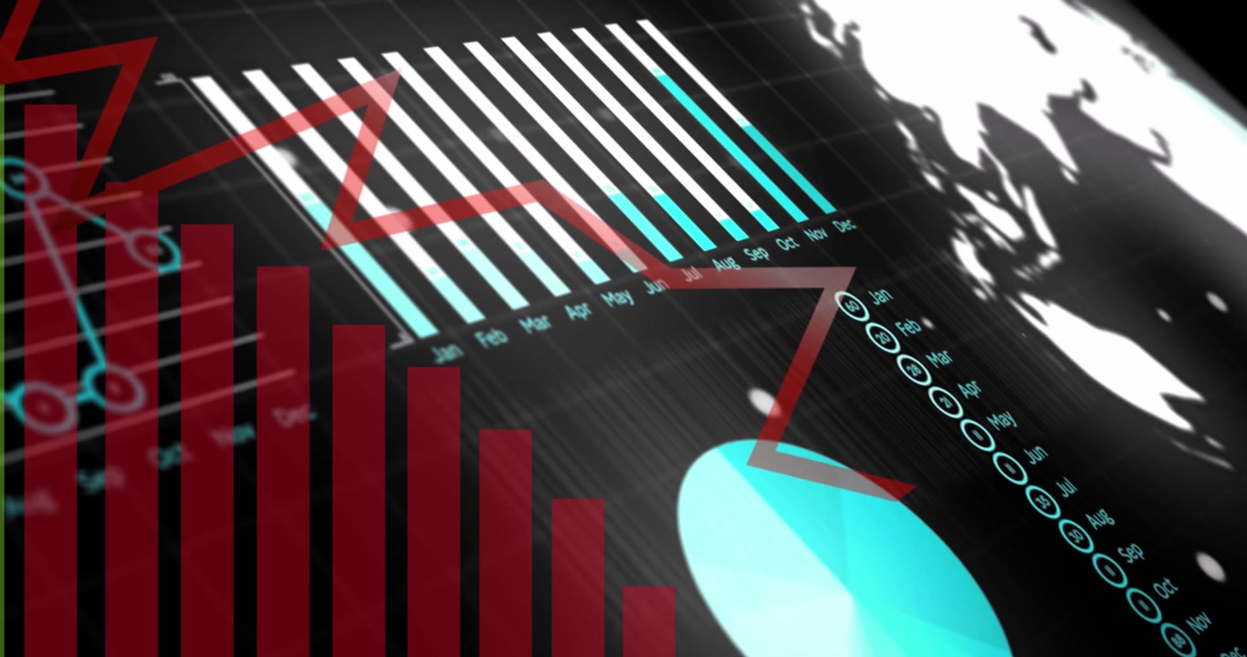 Digitales Finanzdaten-Dashboard, das einen Marktrückgang zeigt