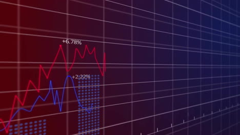animación del procesamiento de datos financieros sobre una cuadrícula sobre un fondo oscuro