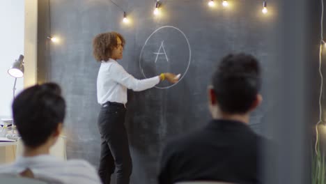 mujer de negocios confiada explicando el proyecto a sus colegas