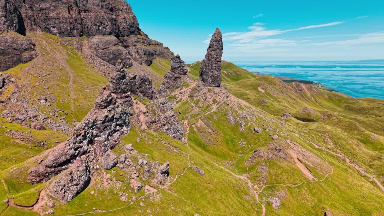Scenic View of the Old Man of Storr, Isle of Skye, Scotland