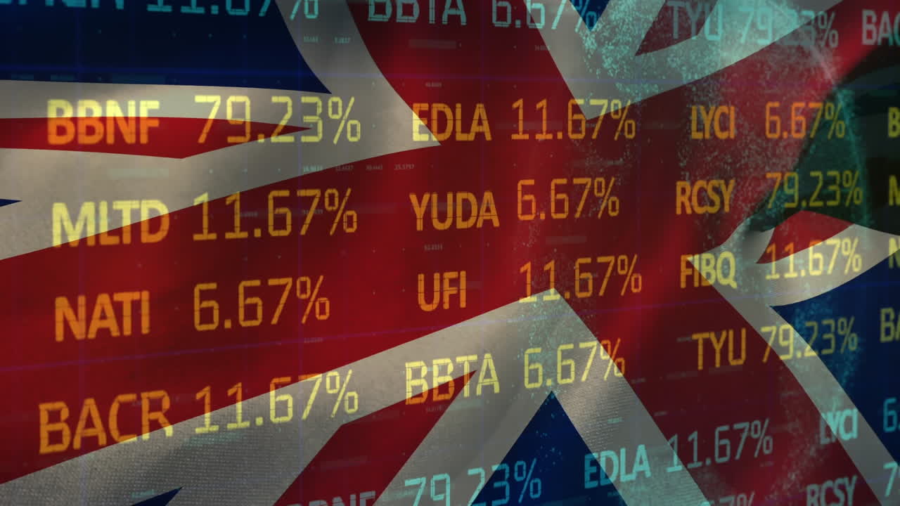 Animazione dell'elaborazione di dati di borsa su bandiera del Regno Unito sventolante e globo che gira