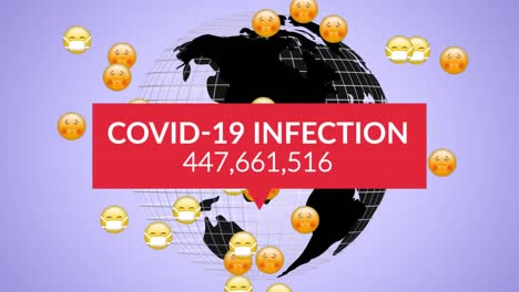 Animación-De-Texto-Sobre-Infección-Por-Covid-19-Y-Número-Creciente,-Sobre-Emojis-Que-Caen-Y-Globo-Terráqueo-En-Lila