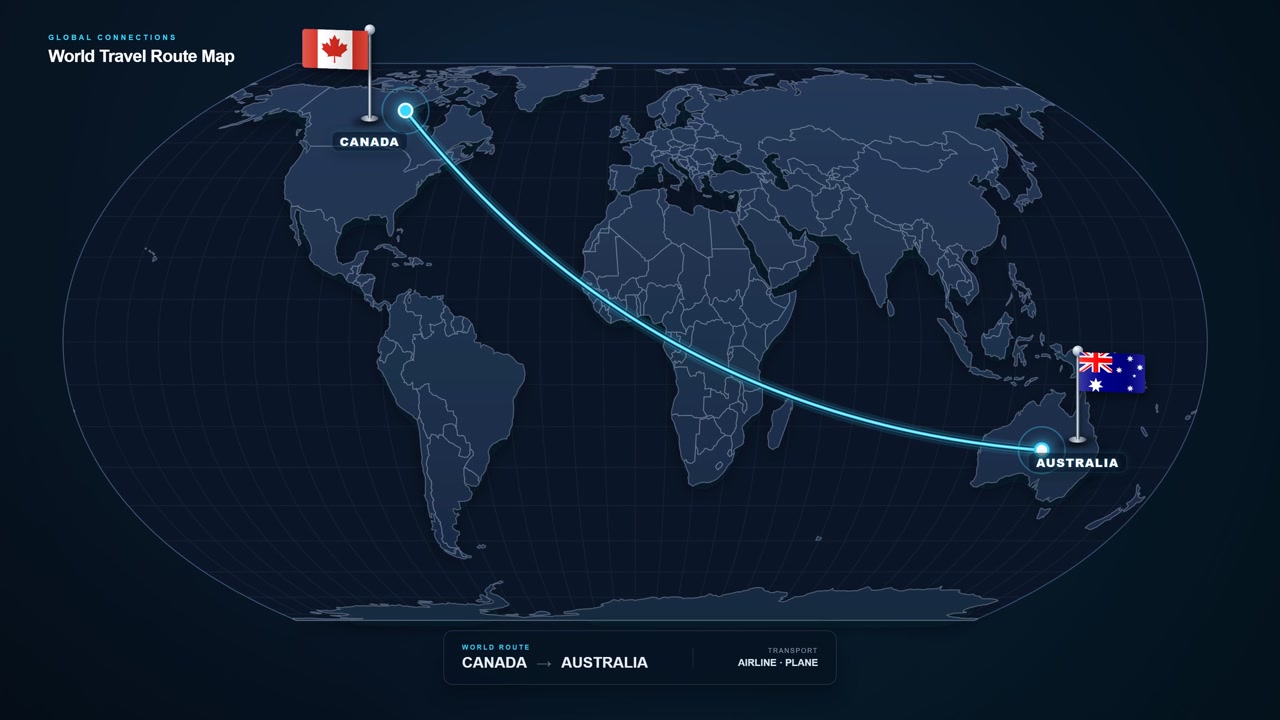 Digital world map footage displaying an international travel route from Canada to Australia with highlighted locations and a connecting flight path