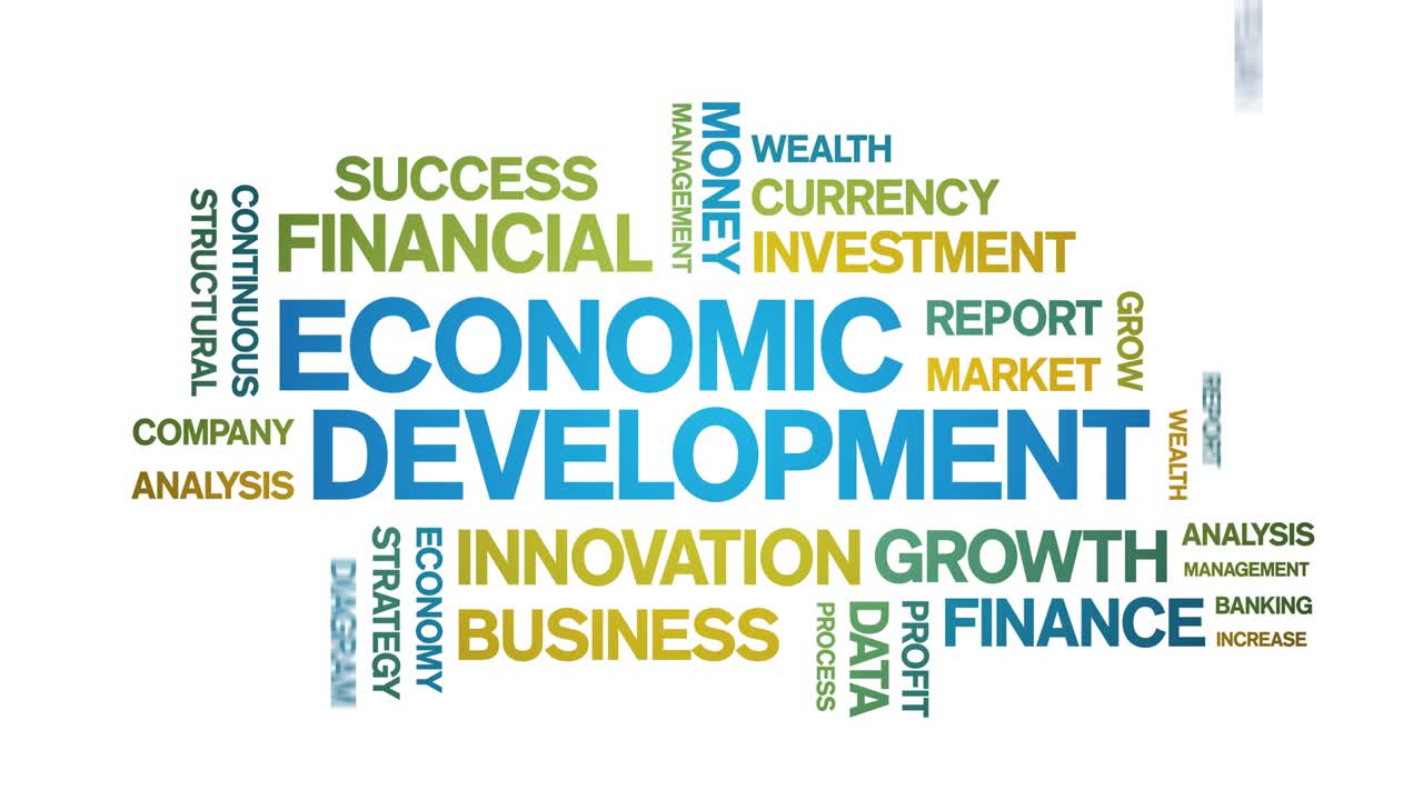 Economic Development Animated Tag Word Cloud,Text Animation seamless loop.