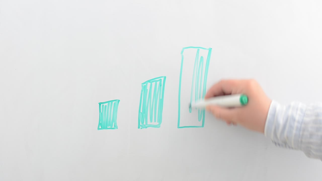 The schedule on a white board. We draw a marker