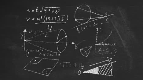 animación de fórmulas matemáticas que se mueven en el fondo de la pizarra negra