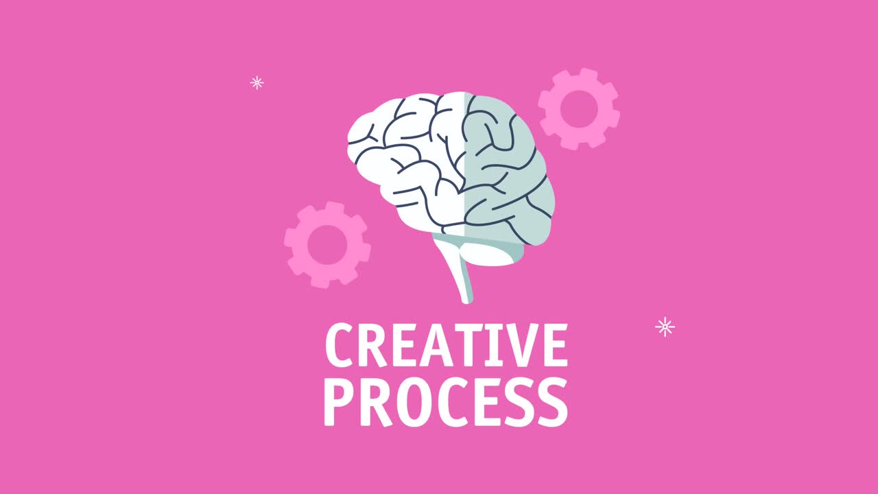 creative process lettering with brain animation