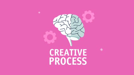 creative process lettering with brain animation