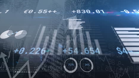 financial data processing animation over cityscape with graphs and numbers