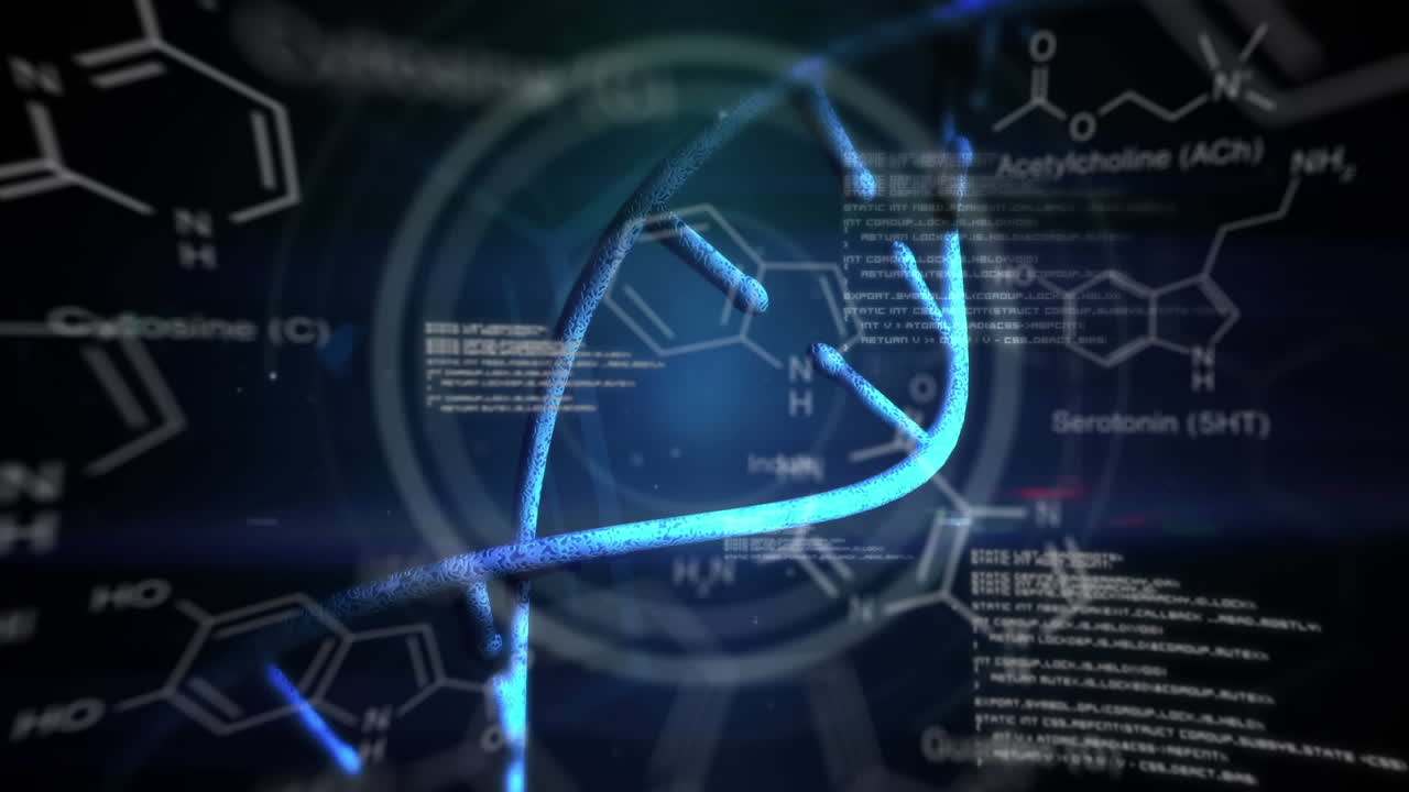 estudio y modificación genética