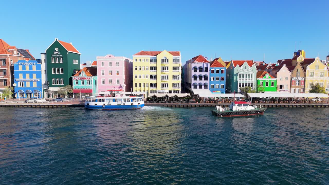 Aerial low static view of Willemstad’s colorful waterfront buildings along the Punda District in Curacao