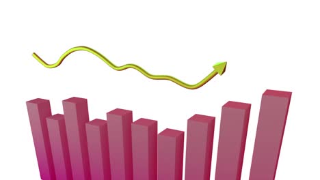 chart showing changing statistics