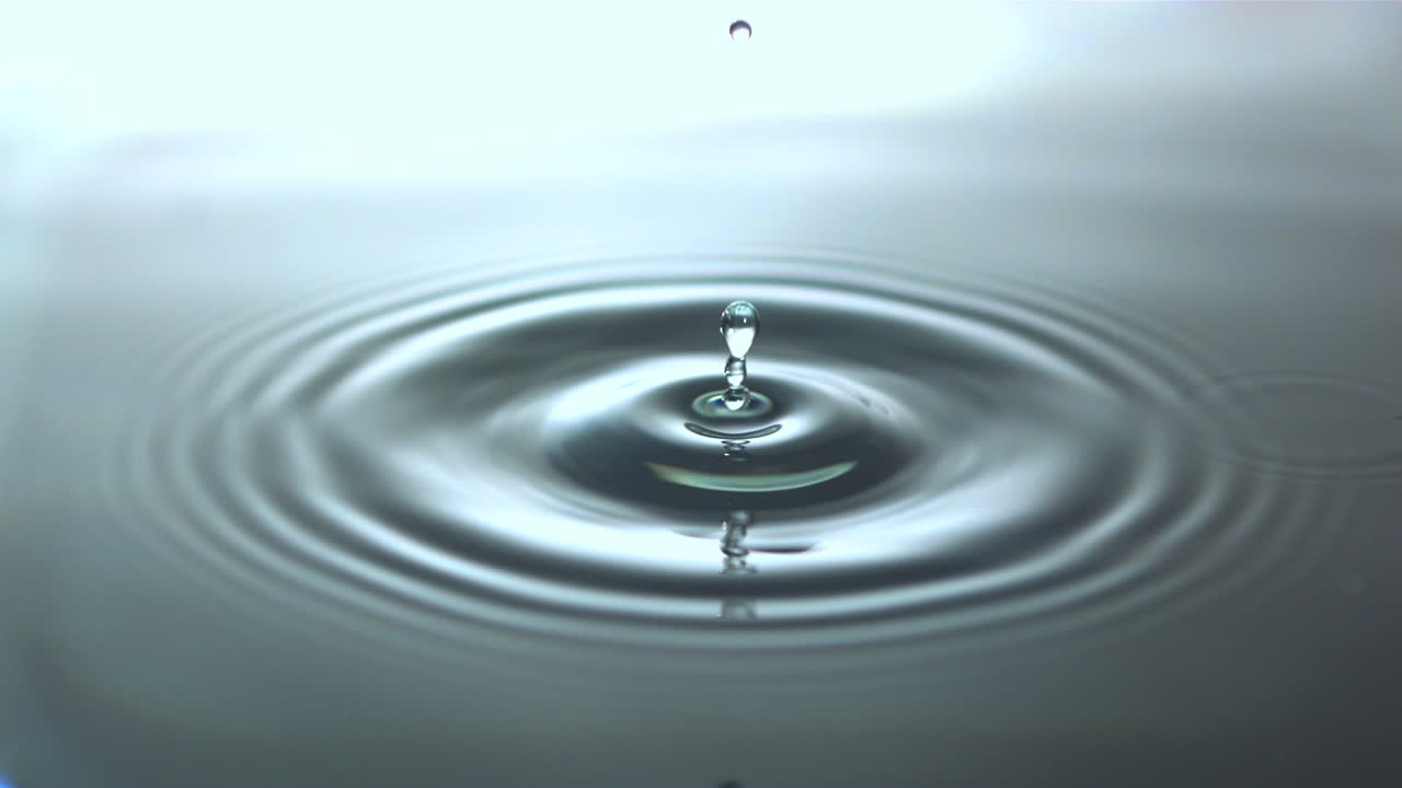 Gota de agua