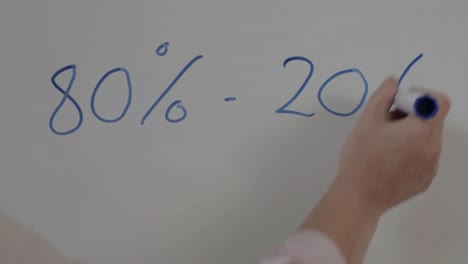 pareto law writing on a whiteboard