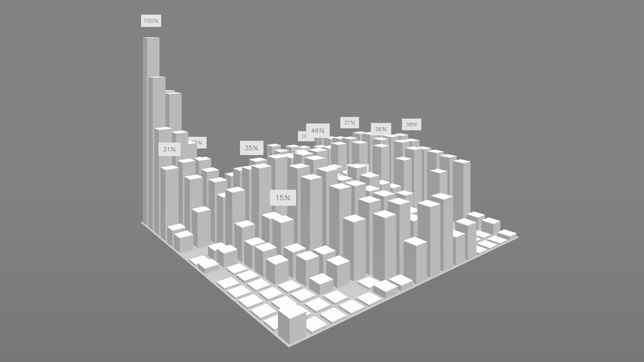minimalist 3D bar graph visualizes rising data points and percentages, perfect for modern, seamless loopable animation graphics