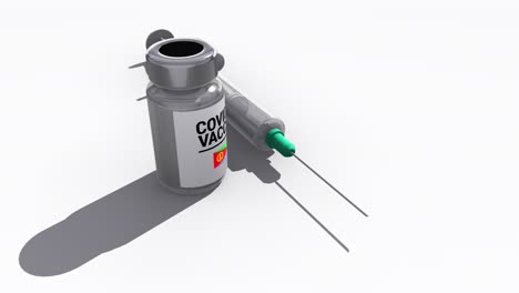 syringe and covid-19 vaccine bottle eritrea