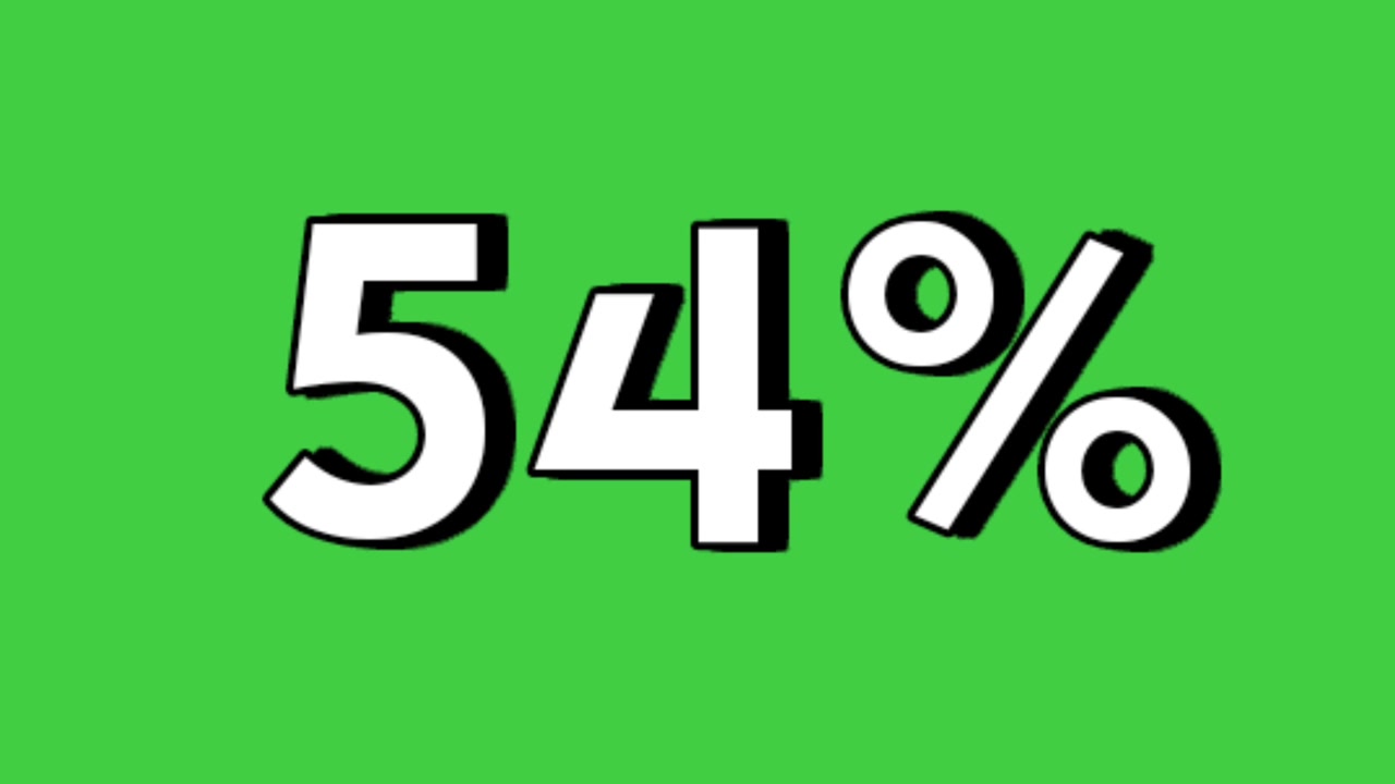 54% percent animation sign symbol on green screen percentage motion graphics for discount and flash sale business concept video element