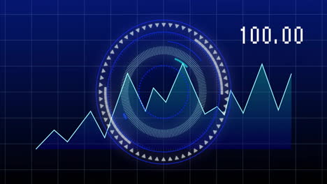 animación de diagramas sobre escaneo de alcance y datos