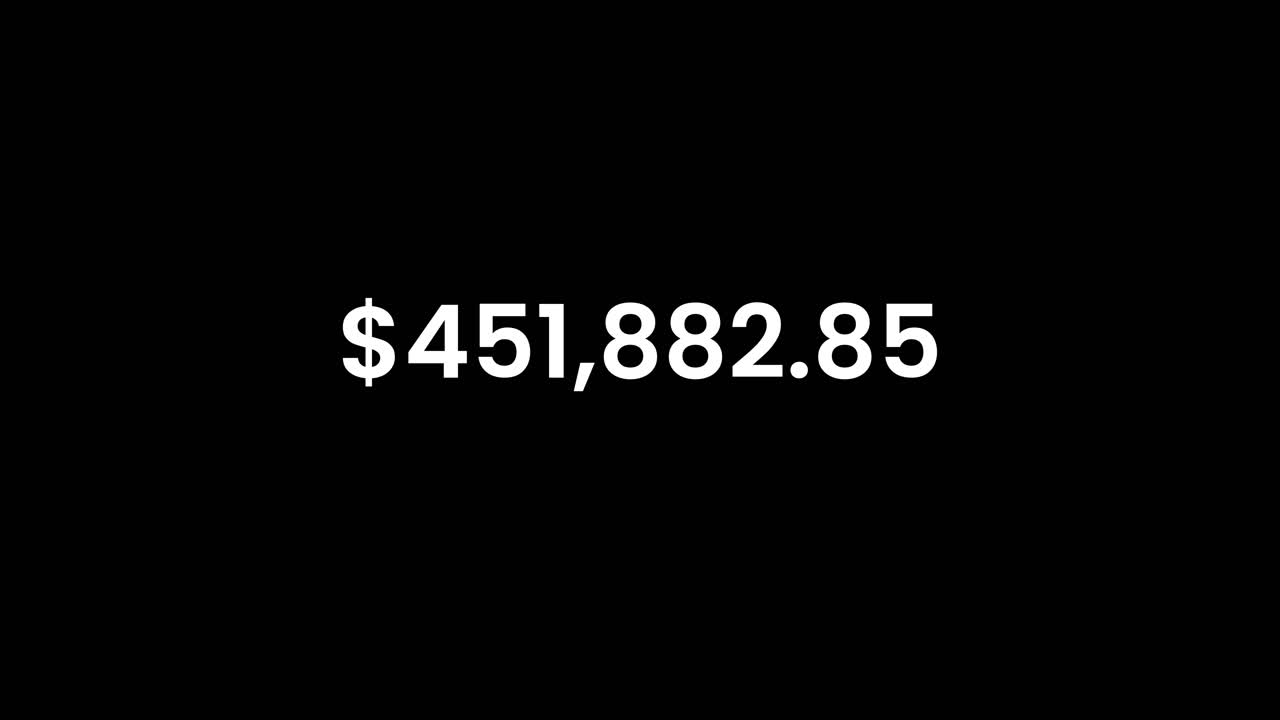 Dollar Amount Display: $167,364.02