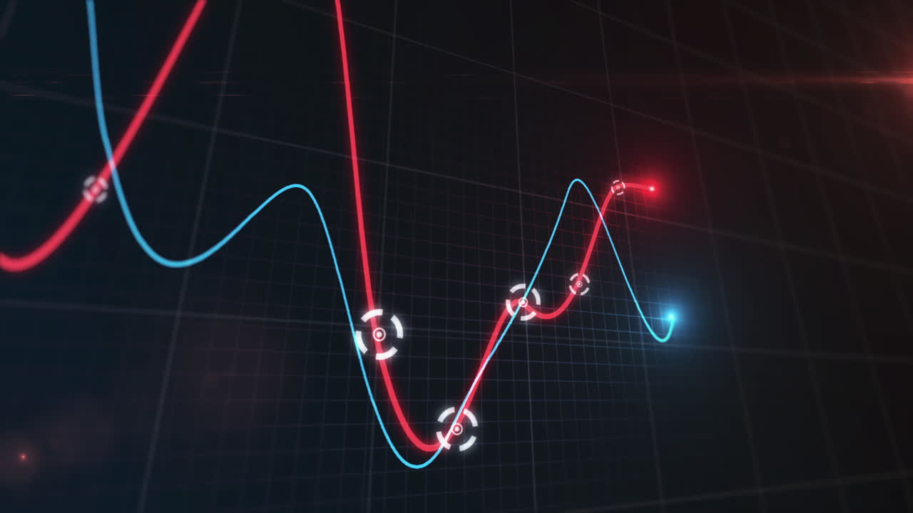 Animation of financial data processing, two lines with glowing spot on grid