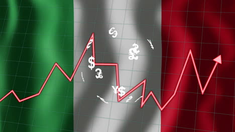 currency symbols and fluctuating graph animation over italian flag background