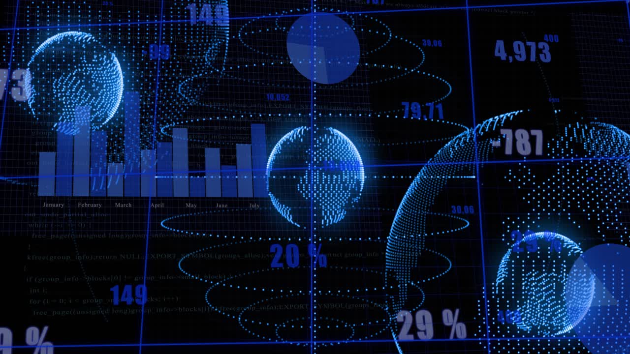 On load central dotted globe rotating, rings pulsing, metrics updating, HUD shifting, showing data