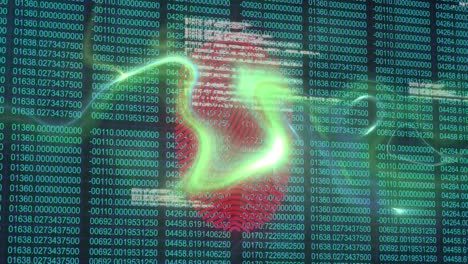 ola digital contra el procesamiento de datos de seguridad cibernética