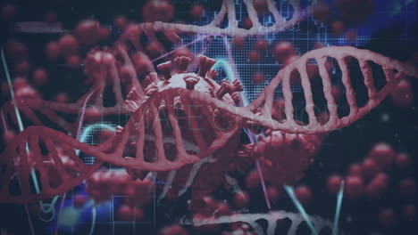 dna strands and virus particles intertwining in digital scientific animation