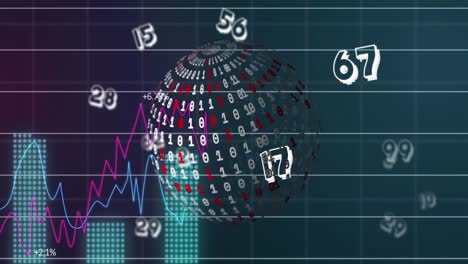 Animation-of-financial-data-processing-over-globe-with-binary-coding