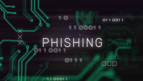 animatie van interferentie over phishing-tekst, gegevensverwerking en computercircuitboard