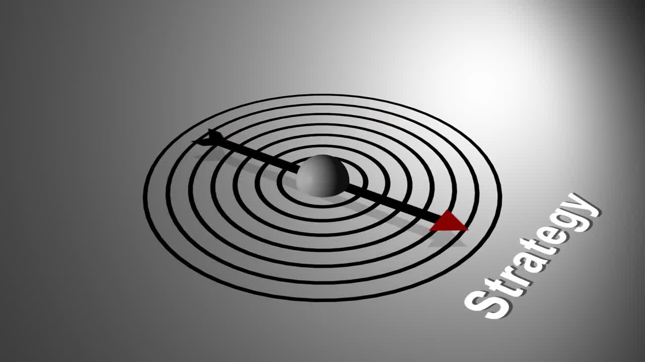 компас успеха