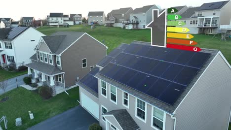 suburban home with rooftop solar panels and an animated energy efficiency rating scale