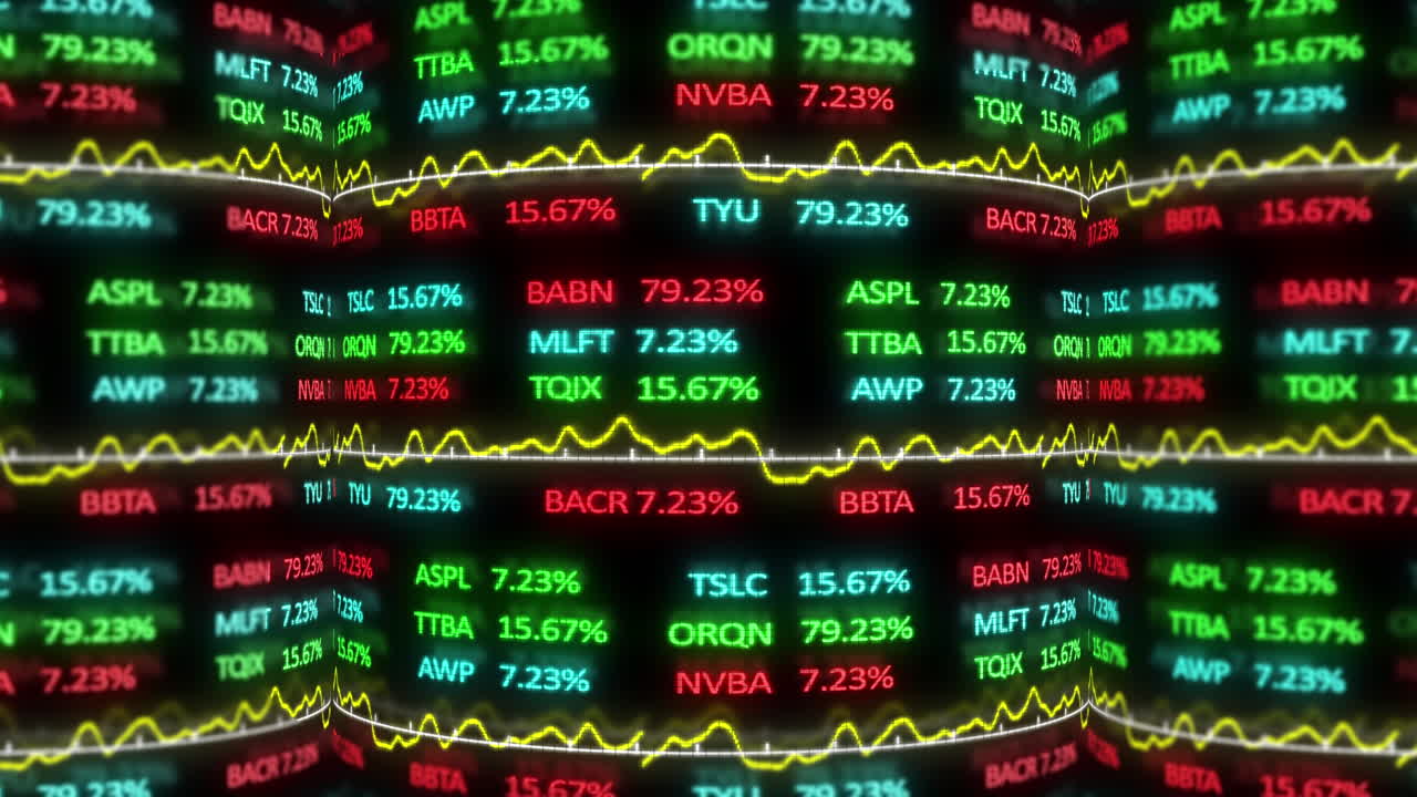 주식 시장 티커와 그래프로 주식 시장 디스플레이의 애니메이션 4k