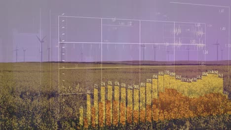 Animación-Del-Procesamiento-De-Datos-Financieros-Sobre-Turbinas-Eólicas-Y-Paisaje.