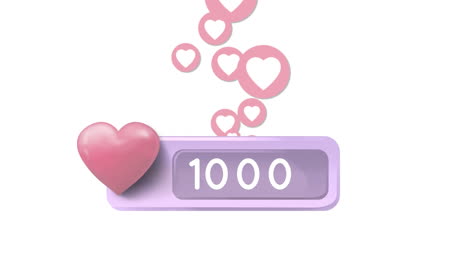 increasing number of friend and hearts