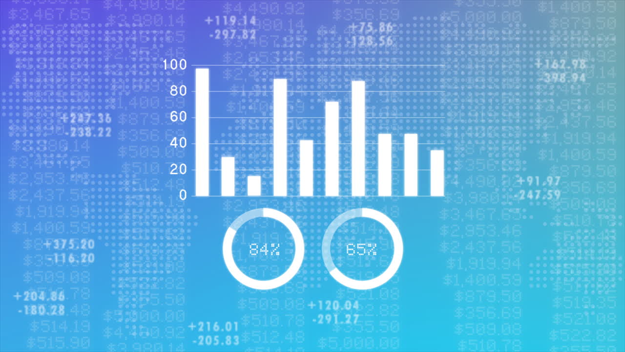 4K financial business chart with diagrams and stock numbers