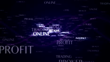forex text animation and keywords,