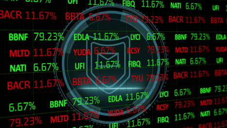 Animation-of-shield-and-scope-scanning-over-stock-market