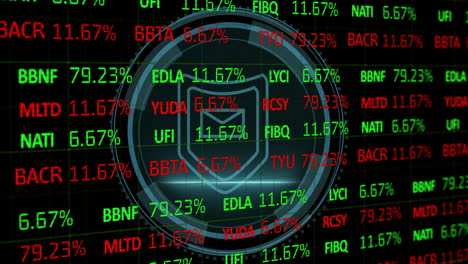 animation of shield and scope scanning over stock market