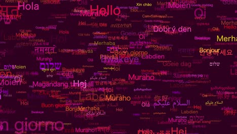 "hello" in various languages.[loop]