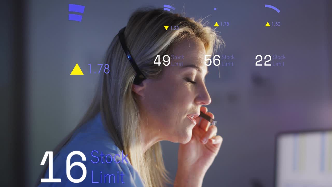 Agent speaking into headset at desk, initiating HUD updating finance metrics for monitoring