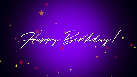 Animated-closeup-Happy-Birthday-text-on-purple-background