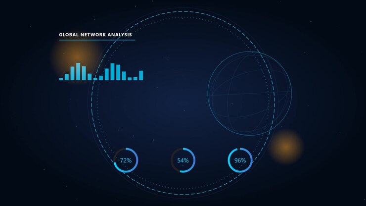 Digital Global Network Analysis Interface with Data Visualization