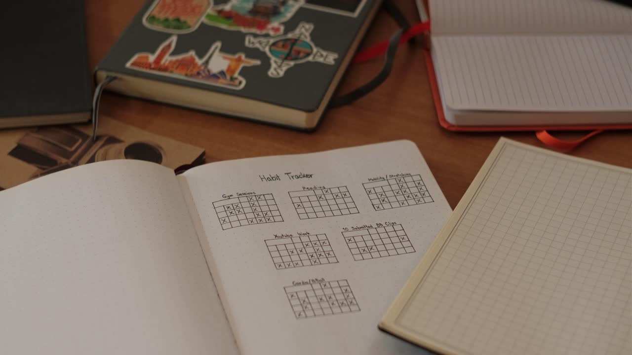 Static Close-up Shot of Open Habit Tracker Journal Surrounded by Notebooks on top of desk